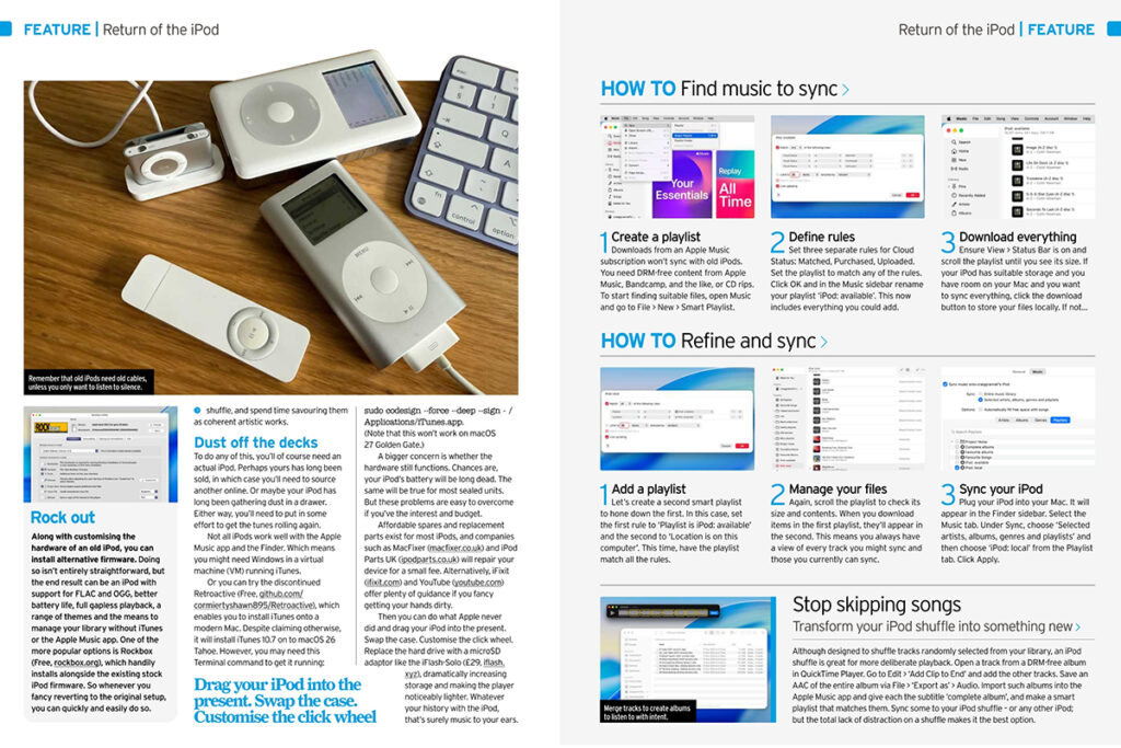 MacFormat spread